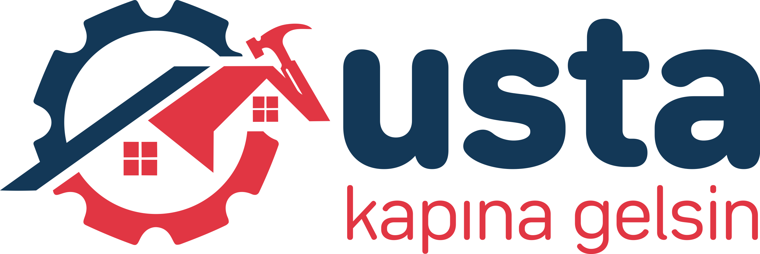 Usta Kapına Gelsin